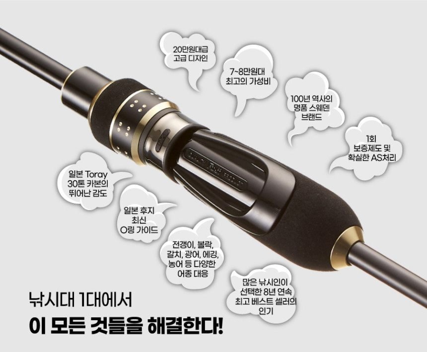 아부가르시아 새턴3 에깅대 볼락 루어 낚시대 752ULSS